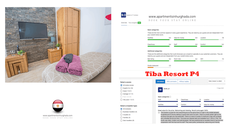 Great Value For The Price - Popular Holiday Rental in Hurghada - Tiba Resort P4 - Book on www.apartmentsinhurghada.com -